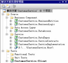 Web Service Software Factory入門(mén)指南 UML軟件工程組織與火龍果軟件實(shí)踐
